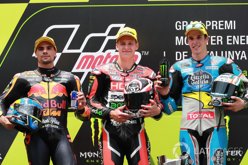 GP de Catalunya 2018