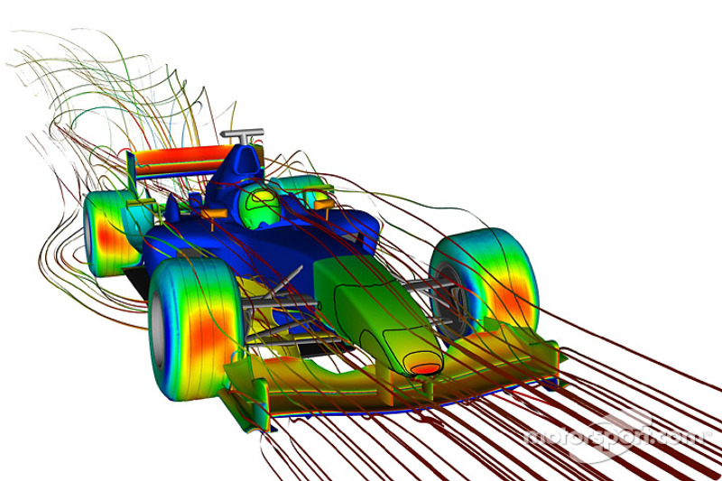 Albert, the new supercomputer for CFD calculations, at work