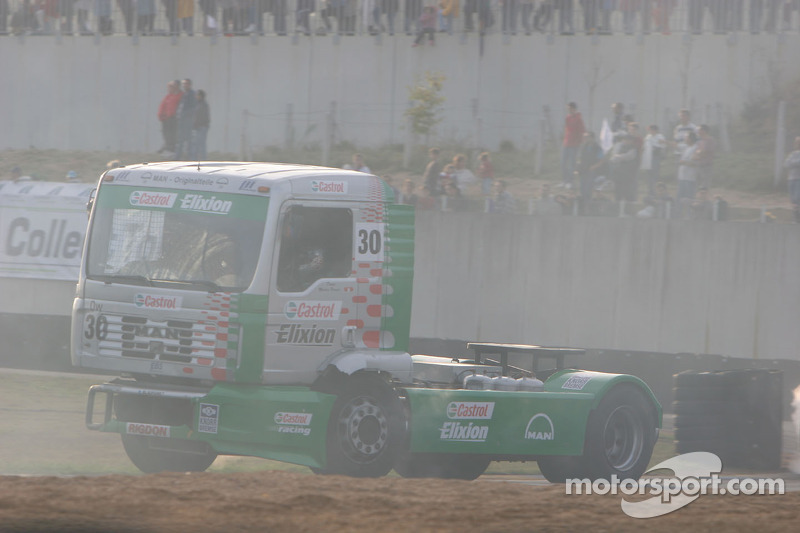 Team Castrol Atkins Man : Markus Bosiger