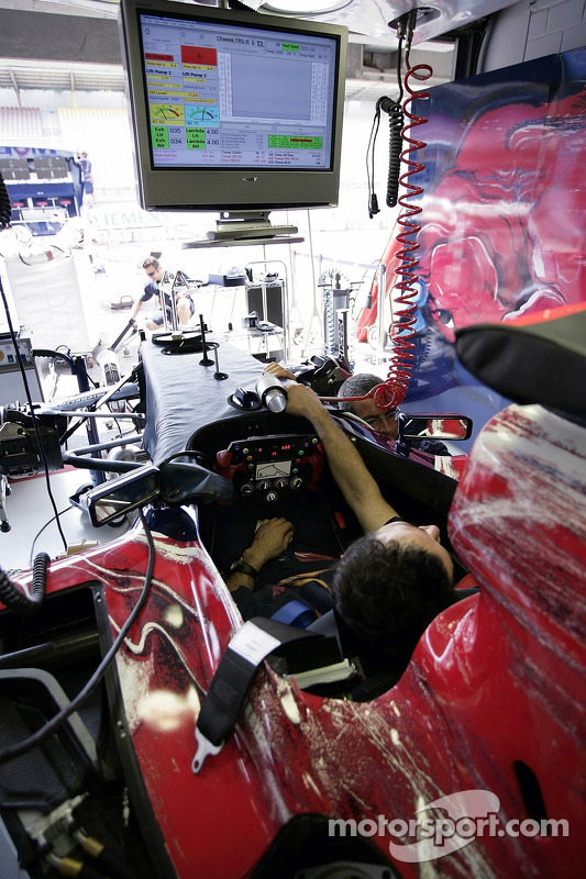 Le garage Scuderia Toro Rosso