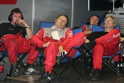 Audi Sport Team Joest team members