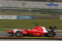 Kevin Ceccon Arden International
