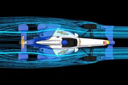 Le kit aérodynamique Indy 500 de Chevrolet