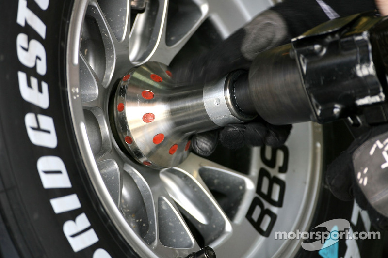 Wheel Nut Gun At Bahrain Gp Wheel Nut Gun