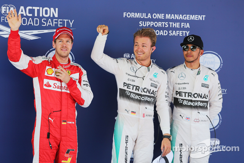 Grand Prix d'Espagne 2015