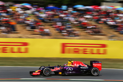 Даниил Квят, Red Bull Racing RB11