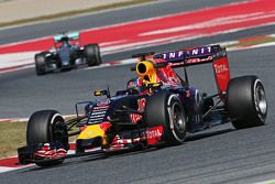 Daniil Kvyat, Red Bull Racing RB11