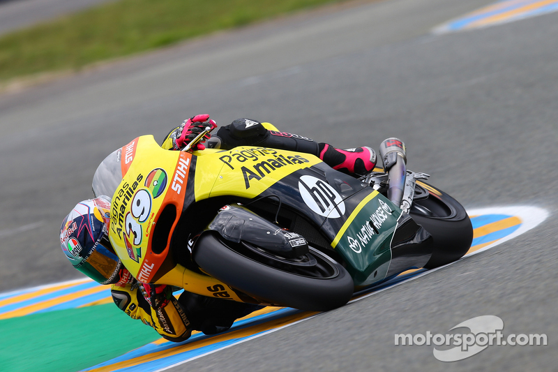 Luis Salom, Pagnias Amarillas HP 40