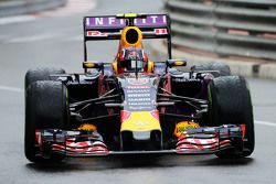 Даниил Квят, Red Bull Racing RB11