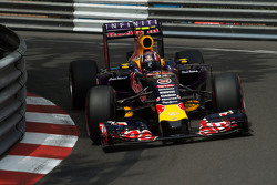 Daniil Kvyat, Red Bull Racing RB11