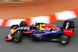 Даниил Квят, Red Bull Racing RB11