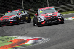Zsolt Szabo, SEAT Leon, Zengo Motorsport