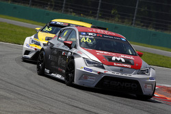 Zsolt Szabo, SEAT Leon, Zengo Motorsport