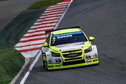 Hugo Valente, Chevrolet RML Cruze TC1, Campos Racing