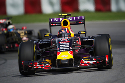 Daniil Kvyat, Red Bull Racing RB11