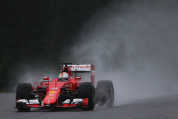 Фелипе Масса, Ferrari SF15-T