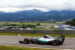 Pascal Wehrlein, Mercedes AMG F1 W06