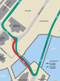 Modifications sur le circuit de Singapour