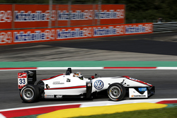 Mahaveer Raghunathan, Motopark Dallara Volkswagen