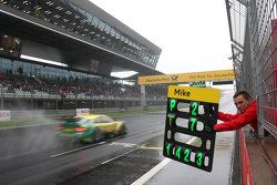 Mike Rockenfeller, Audi Sport Team Phoenix Audi RS 5 DTM