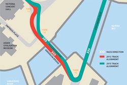 Modifiche 2015 al circuito GP di Singapore 2015