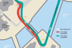 Singapore GP circuit modifications 2016