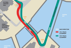 Modifiche 2015 al circuito GP di Singapore 2015