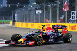 Daniil Kvyat, Red Bull Racing RB11