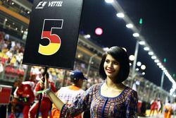 Grid girl de Sebastian Vettel, Ferrari