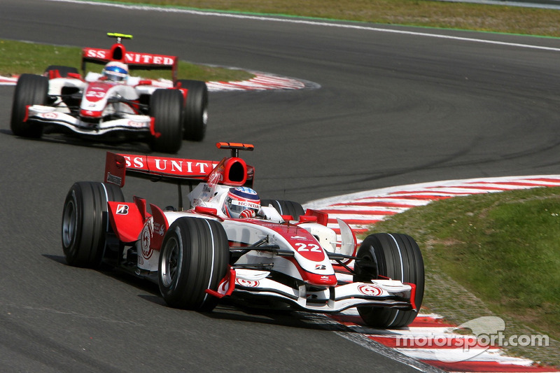 Super Aguri (2006-2008)