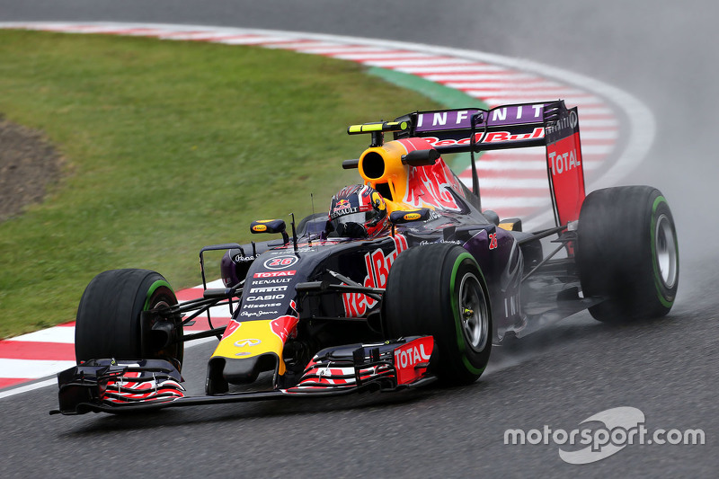 2015: Red Bull Racing RB11