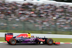 Daniel Ricciardo, Red Bull Racing RB11