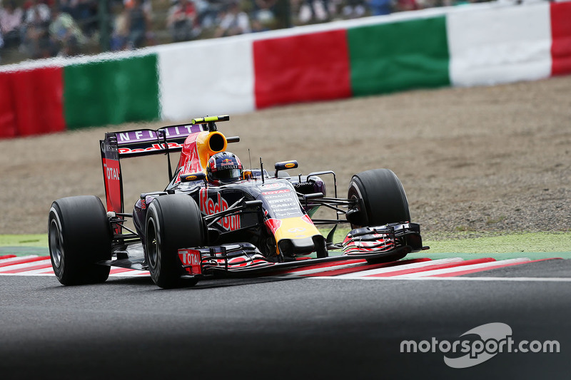 Daniil Kvyat, Red Bull Racing RB11