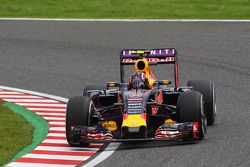 Daniil Kvyat, Red Bull Racing RB11