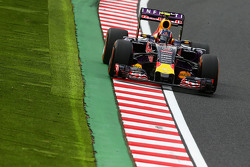 Daniil Kvyat, Red Bull Racing RB11