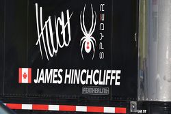 James Hinchcliffe, Sam Schmidt Motorsports Honda logo