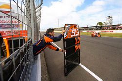 Marc Marquez, Repsol Honda Team