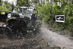 Action