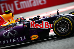 Даниил Квят, Red Bull Racing RB11