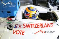 Umfragen von Motorsport.com Schweiz