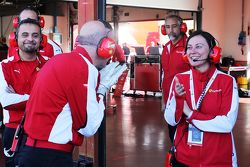 Ferrari F1 Cliente