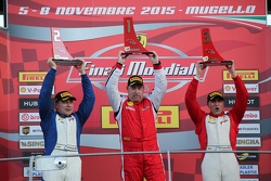 Podio Coppa Pirelli NA: primo posto, #238 The collection Ferrari 458: Gregory Romanelli, secondo #277 Ferrari of Quebec Ferrari 458: Emmanuel Anassis, terzo #259 Ferrari of Fort Lauderdale Ferrari 458: John Farano