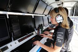 Bernadette Collins, Ingénieure de la Performance et la Stratégie Sahara Force India F1 Team
