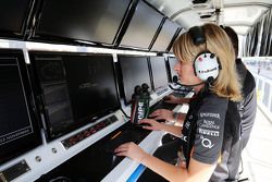 Bernadette Collins, Ingeniero de estrategia y Sahara Force India F1 Team Performance