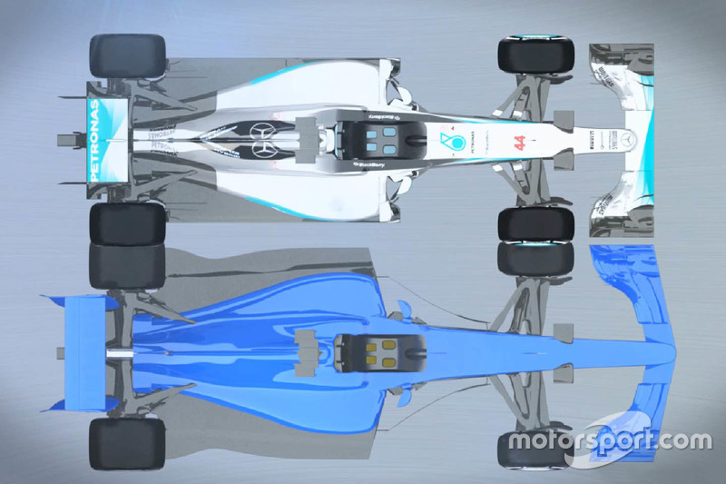 2017 F1 car comparison with current 2015 car