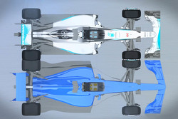 Vergleich: Formel-1-Auto 2017 und Formel-1-Auto 2015