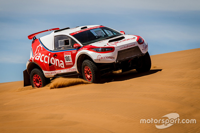 Acciona Eco Powered