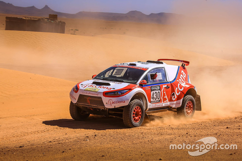 Acciona Eco Powered