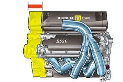 2007 Renault F1 engine