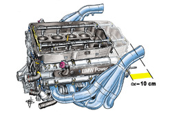 2004 BMW F1 motor